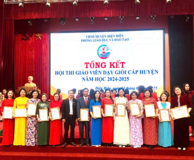 KẾT QUẢ THAM GIA HỘI THI GIÁO VIÊN GIỎI CẤP HUYỆN